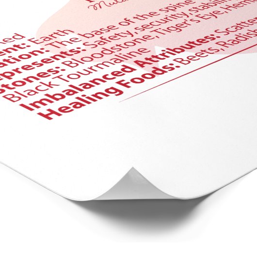 Seven Chakra Poster (Hoek)