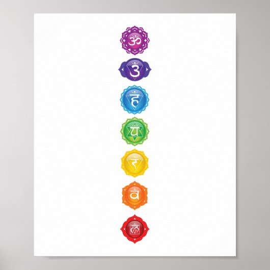 Seven Chakra Symbols Poster (Voorkant)