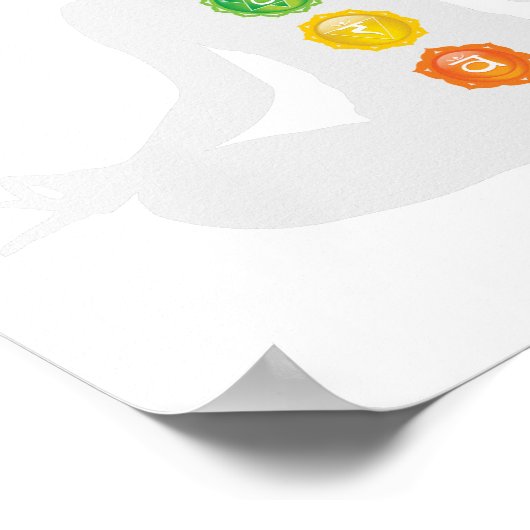 Seven Chakra Symbols Poster (Hoek)