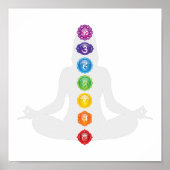 Seven Chakra Symbols Poster (Voorkant)