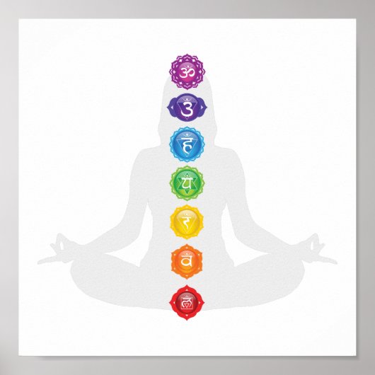 Seven Chakra Symbols Poster (Voorkant)