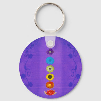 Seven Chakras Gift - Paars Sleutelhanger
