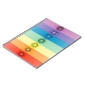 Seven Chakras Notitieboek (Linkerzijde)