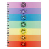 Seven Chakras Notitieboek (Voorkant)