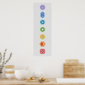 Seven Chakras Poster (Keuken)