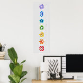 Seven Chakras Poster (Thuiskantoor)