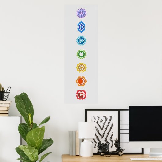 Seven Chakras Poster (Thuiskantoor)