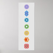 Seven Chakras Poster (Voorkant)