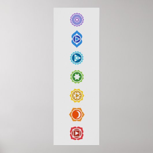 Seven Chakras Poster (Voorkant)