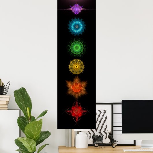 Seven Chakras Poster (Thuiskantoor)