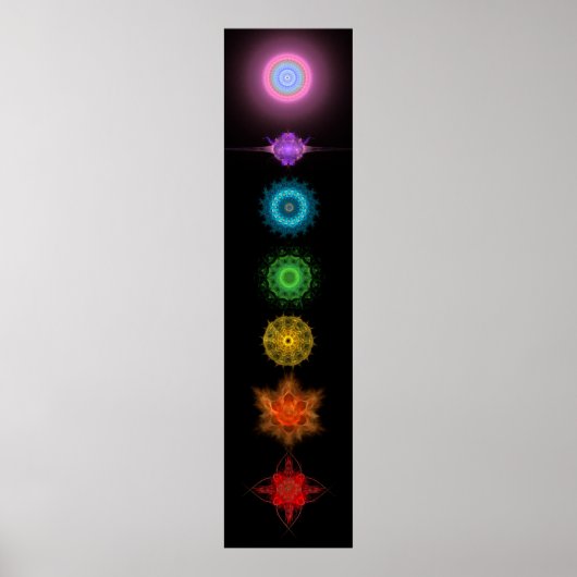 Seven Chakras Poster (Voorkant)