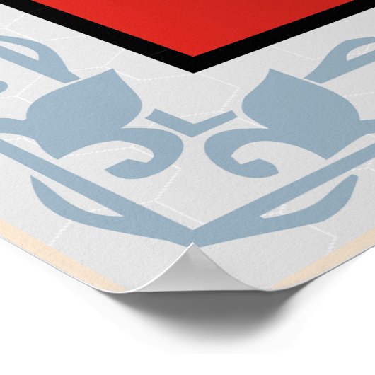 Seven Chakras System Knowledge Poster (Hoek)