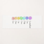 Seven Chakras Yogamat (Voorkant (horizontaal))