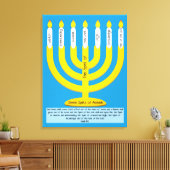 Seven Spirits of Messiah  Canvas Afdruk (Insitu (Woonkamer))