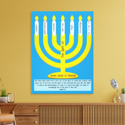 Seven Spirits of Messiah Canvas Afdruk (Insitu (Woonkamer))