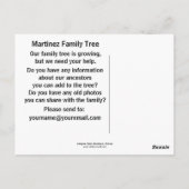 Sevigne Gate, Bordeaux, Frankrijk Briefkaart (Achterkant)