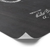 Sewing Machine Patent Poster (Hoek)