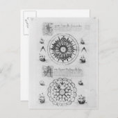 Sextant Briefkaart (Voorkant / Achterkant)