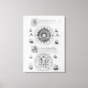 Sextant Canvas Afdruk