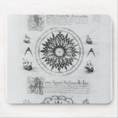 Sextant Muismat (Voorkant)