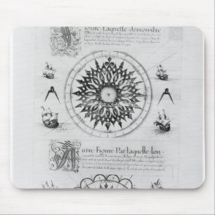 Sextant Muismat