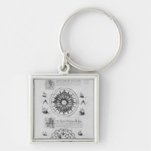 Sextant Sleutelhanger