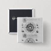 Sextant Vierkante Button 5,1 Cm (Voorkant /achterkant)