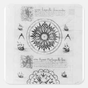 Sextant Vierkante Sticker