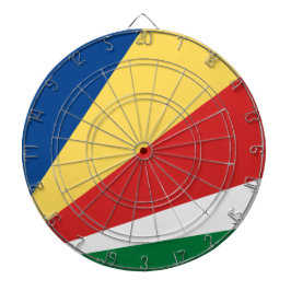 Seychelse vlag dartbord