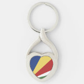 Seychelse vlag sleutelhanger (Voorkant)