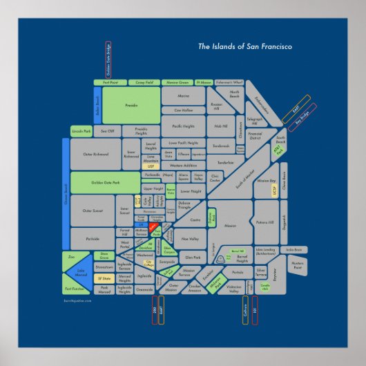 SF-eilanden (oud! zie nieuwe link hierboven) Poster (Voorkant)