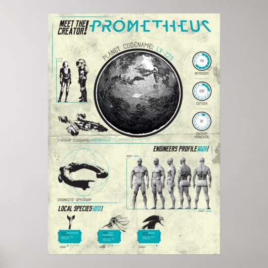 SF FILMS Prometheus Poster (Voorkant)