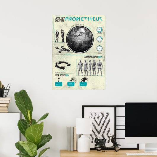 SF FILMS Prometheus Poster (Thuiskantoor)