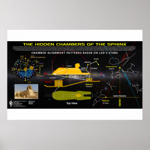 Sfinx verborgen kamer poster