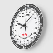 Sfygmomanometer Bloeddrukmeter voor verpleegkunde Grote Klok (Hoek)