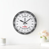 Sfygmomanometer Bloeddrukmeter voor verpleegkunde Grote Klok (Huis)