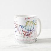 sgRNA en zijn doel-DNA Koffiemok (Voorkant rechts)