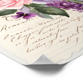 Shabby Chic Decoupage Floral Collage Art Poster (Hoek)