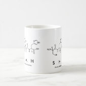 Shah peptide name mok (Center)