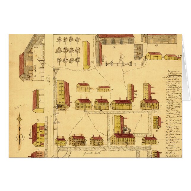 SHAKER VILLAGE MAP, 1849 (Voorkant Horizontaal)