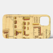 SHAKER VILLAGE MAP, 1849 Case-Mate iPhone CASE (Achterkant (horizontaal))