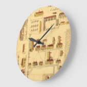 SHAKER VILLAGE MAP, 1849 GROTE KLOK (Hoek)