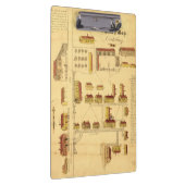 SHAKER VILLAGE MAP, 1849 KLEMBORD (Rechts)
