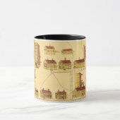 SHAKER VILLAGE MAP, 1849 MOK (Midden)