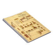 SHAKER VILLAGE MAP, 1849 NOTITIEBOEK (Rechterzijde)