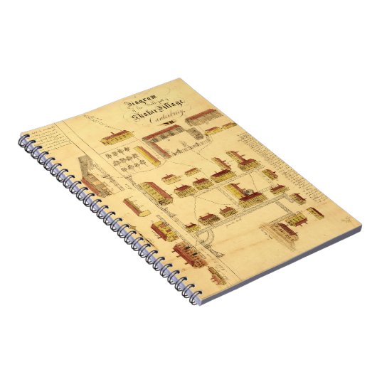 SHAKER VILLAGE MAP, 1849 NOTITIEBOEK (Rechterzijde)