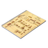 SHAKER VILLAGE MAP, 1849 NOTITIEBOEK (Linkerzijde)