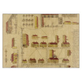 SHAKER VILLAGE MAP, 1849 SNIJPLANK (Voorkant)