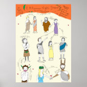 Shakespeare: Dream Poster Midzomer Night (Voorkant)