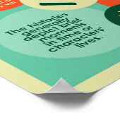 Shakespeare en Histories Poster (Hoek)